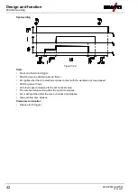 Предварительный просмотр 42 страницы EWM Picomig 305 Synergic TKM Operating Instructions Manual