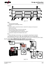 Предварительный просмотр 43 страницы EWM Picomig 305 Synergic TKM Operating Instructions Manual