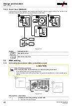 Предварительный просмотр 44 страницы EWM Picomig 305 Synergic TKM Operating Instructions Manual