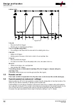 Предварительный просмотр 52 страницы EWM Picomig 305 Synergic TKM Operating Instructions Manual