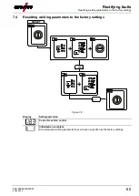 Предварительный просмотр 65 страницы EWM Picomig 305 Synergic TKM Operating Instructions Manual