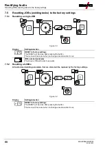 Предварительный просмотр 66 страницы EWM Picomig 305 Synergic TKM Operating Instructions Manual