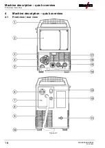 Предварительный просмотр 16 страницы EWM Picomig 355 puls TKM Operating Instructions Manual