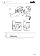 Предварительный просмотр 28 страницы EWM Picomig 355 puls TKM Operating Instructions Manual