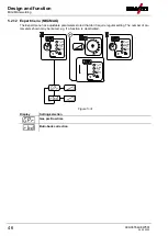 Предварительный просмотр 46 страницы EWM Picomig 355 puls TKM Operating Instructions Manual