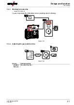 Предварительный просмотр 51 страницы EWM Picomig 355 puls TKM Operating Instructions Manual