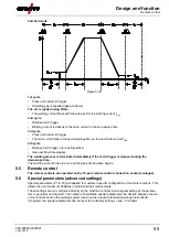 Предварительный просмотр 55 страницы EWM Picomig 355 puls TKM Operating Instructions Manual