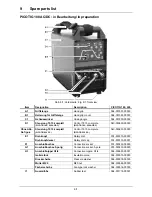 Предварительный просмотр 35 страницы EWM PICOTIG 180 AC/DC Operating Instructions Manual