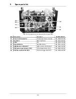 Предварительный просмотр 37 страницы EWM PICOTIG 180 AC/DC Operating Instructions Manual