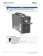 Preview for 16 page of EWM Picotig 180 Operating Instructions Manual