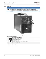 Preview for 18 page of EWM Picotig 180 Operating Instructions Manual