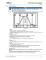 Preview for 25 page of EWM Picotig 180 Operating Instructions Manual