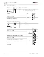 Preview for 28 page of EWM Picotig 180 Operating Instructions Manual