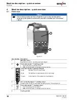 Предварительный просмотр 16 страницы EWM Picotig 190 AC/DC 5P TG Operating Instructions Manual