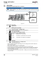 Предварительный просмотр 24 страницы EWM Picotig 190 AC/DC 5P TG Operating Instructions Manual