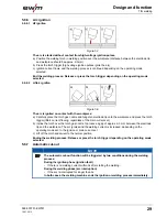 Предварительный просмотр 29 страницы EWM Picotig 190 AC/DC 5P TG Operating Instructions Manual