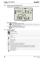 Предварительный просмотр 30 страницы EWM Picotig 190 AC/DC 5P TG Operating Instructions Manual