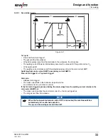 Предварительный просмотр 33 страницы EWM Picotig 190 AC/DC 5P TG Operating Instructions Manual