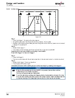 Предварительный просмотр 34 страницы EWM Picotig 190 AC/DC 5P TG Operating Instructions Manual