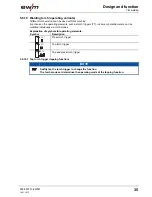 Предварительный просмотр 35 страницы EWM Picotig 190 AC/DC 5P TG Operating Instructions Manual