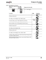 Предварительный просмотр 39 страницы EWM Picotig 190 AC/DC 5P TG Operating Instructions Manual