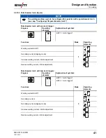 Предварительный просмотр 41 страницы EWM Picotig 190 AC/DC 5P TG Operating Instructions Manual