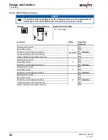 Предварительный просмотр 42 страницы EWM Picotig 190 AC/DC 5P TG Operating Instructions Manual