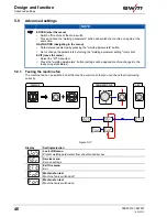 Предварительный просмотр 46 страницы EWM Picotig 190 AC/DC 5P TG Operating Instructions Manual