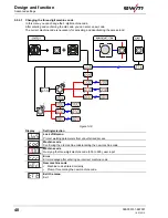 Предварительный просмотр 48 страницы EWM Picotig 190 AC/DC 5P TG Operating Instructions Manual