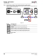 Предварительный просмотр 50 страницы EWM Picotig 190 AC/DC 5P TG Operating Instructions Manual