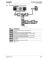 Предварительный просмотр 51 страницы EWM Picotig 190 AC/DC 5P TG Operating Instructions Manual