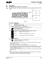 Предварительный просмотр 25 страницы EWM Picotig 200 AC/DC puls 8P TG Operating Instructions Manual