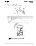 Предварительный просмотр 27 страницы EWM Picotig 200 AC/DC puls 8P TG Operating Instructions Manual