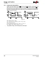 Предварительный просмотр 30 страницы EWM Picotig 200 AC/DC puls 8P TG Operating Instructions Manual