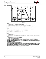 Предварительный просмотр 34 страницы EWM Picotig 200 AC/DC puls 8P TG Operating Instructions Manual