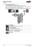 Предварительный просмотр 36 страницы EWM Picotig 200 AC/DC puls 8P TG Operating Instructions Manual