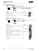 Предварительный просмотр 38 страницы EWM Picotig 200 AC/DC puls 8P TG Operating Instructions Manual