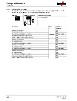 Предварительный просмотр 44 страницы EWM Picotig 200 AC/DC puls 8P TG Operating Instructions Manual