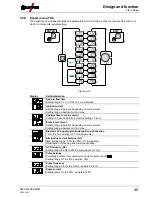 Предварительный просмотр 45 страницы EWM Picotig 200 AC/DC puls 8P TG Operating Instructions Manual