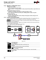 Предварительный просмотр 52 страницы EWM Picotig 200 AC/DC puls 8P TG Operating Instructions Manual