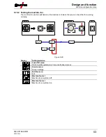 Предварительный просмотр 53 страницы EWM Picotig 200 AC/DC puls 8P TG Operating Instructions Manual