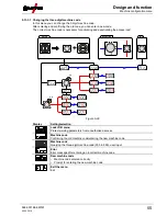 Предварительный просмотр 55 страницы EWM Picotig 200 AC/DC puls 8P TG Operating Instructions Manual