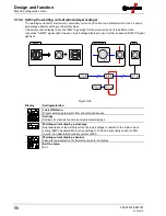 Предварительный просмотр 56 страницы EWM Picotig 200 AC/DC puls 8P TG Operating Instructions Manual