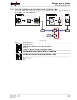 Предварительный просмотр 57 страницы EWM Picotig 200 AC/DC puls 8P TG Operating Instructions Manual