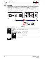 Предварительный просмотр 58 страницы EWM Picotig 200 AC/DC puls 8P TG Operating Instructions Manual