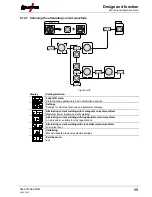 Предварительный просмотр 59 страницы EWM Picotig 200 AC/DC puls 8P TG Operating Instructions Manual