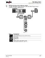 Предварительный просмотр 67 страницы EWM Picotig 200 AC/DC puls 8P TG Operating Instructions Manual