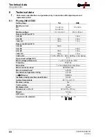 Предварительный просмотр 68 страницы EWM Picotig 200 AC/DC puls 8P TG Operating Instructions Manual