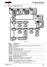 Preview for 39 page of EWM Picotig 200 puls TG Operating Instructions Manual