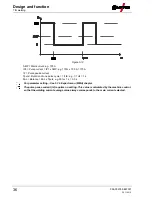 Preview for 36 page of EWM Picotig 200 TG Operating Instructions Manual